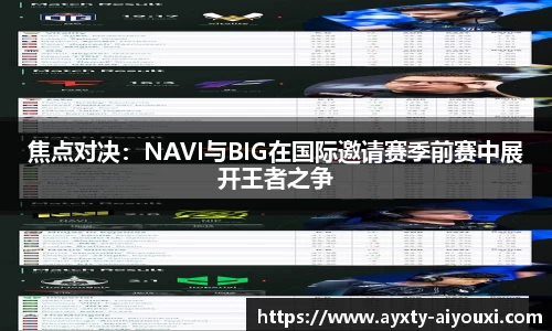 焦点对决：NAVI与BIG在国际邀请赛季前赛中展开王者之争