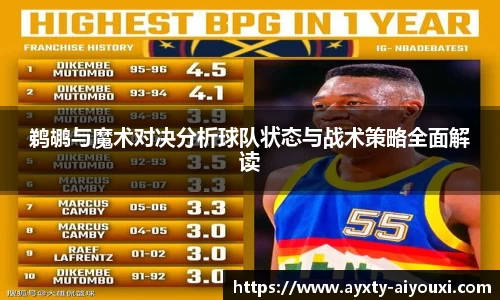 鹈鹕与魔术对决分析球队状态与战术策略全面解读