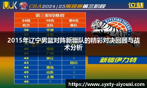 2015年辽宁男篮对阵新疆队的精彩对决回顾与战术分析